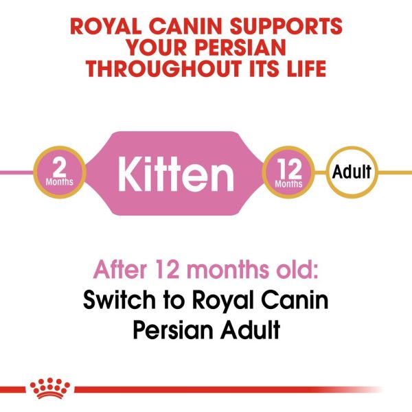 Royal Canin Persian Kitten Dry Cat Food 4kg
