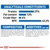 Royal Canin Indoor 27 Adult Cat Dry Food 4kg