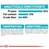 Royal Canin Urinary Care Adult Dry Cat Food 10kg