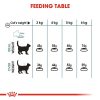Royal Canin Hairball Care Adult Dry Cat Food 4kg