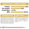 Royal Canin Persian Kitten Dry Cat Food 4kg
