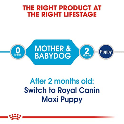 Royal Canin Maxi Starter Mother & Babydog Dry Dog Food 4kg