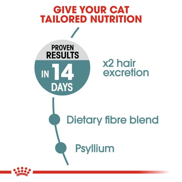 Royal Canin Hairball Care Adult Dry Cat Food 4kg