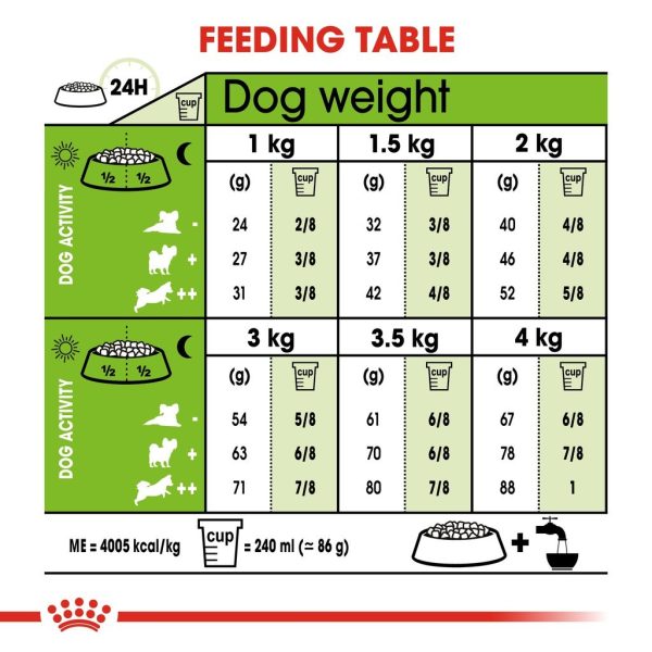 Royal Canin X-Small Adult Dry Dog Food (3kg)