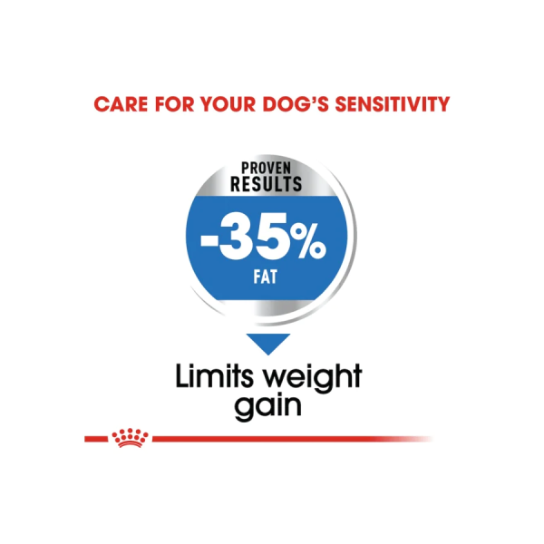 Royal Canin Maxi Light Weight Care Dry Dog Food 12kg