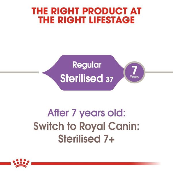 Royal Canin Regular Sterilised 37 Adult Dry Cat Food (10kg)