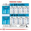 Royal Canin Mini Puppy Dry Dog Food (8kg)