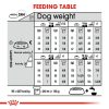 Royal Canin Mini Digestive Care Dry Dog Food (3kg)