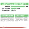 Royal Canin Digestive Care Adult Dry Cat Food (400g)
