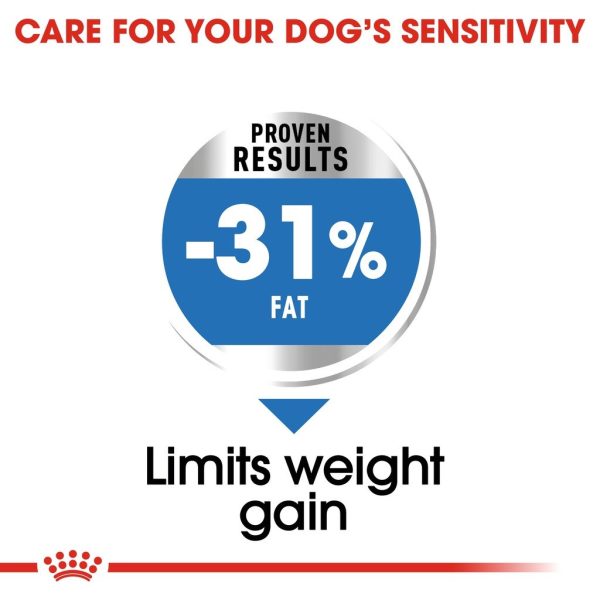 Royal Canin Mini Light Weight Care Adult Dry Dog Food - Canine Care Nutrition (3kg)