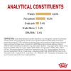 Royal Canin Pomeranian Adult Dry Dog Food (1.5kg)