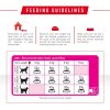 Royal Canin Aroma Exigent Adult Dry Cat Food -Feline Health Nutrition 2kg