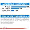 Royal Canin Mini Light Weight Care Adult Dry Dog Food - Canine Care Nutrition (3kg)