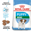 Royal Canin Mini Puppy Dry Dog Food (8kg)