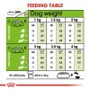 Royal Canin X-Small Mature+8 Dry Dog Food (1.5kg)