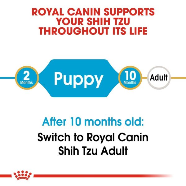 Royal Canin Shih Tzu Puppy Dry Dog Food (1.5kg)