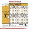 Royal Canin Poodle Adult Dry Dog Food (1.5kg)