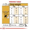 Royal Canin Shih Tzu Adult Dry Dog Food (3kg)
