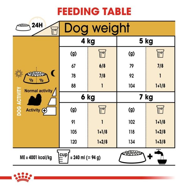 Royal Canin Shih Tzu Adult Dry Dog Food (3kg)