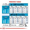 Royal Canin Mini Indoor Puppy Dry Dog Food (1.5kg)
