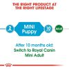 Royal Canin Mini Puppy Dry Dog Food (8kg)
