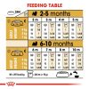 Royal Canin Shih Tzu Puppy Dry Dog Food (1.5kg)