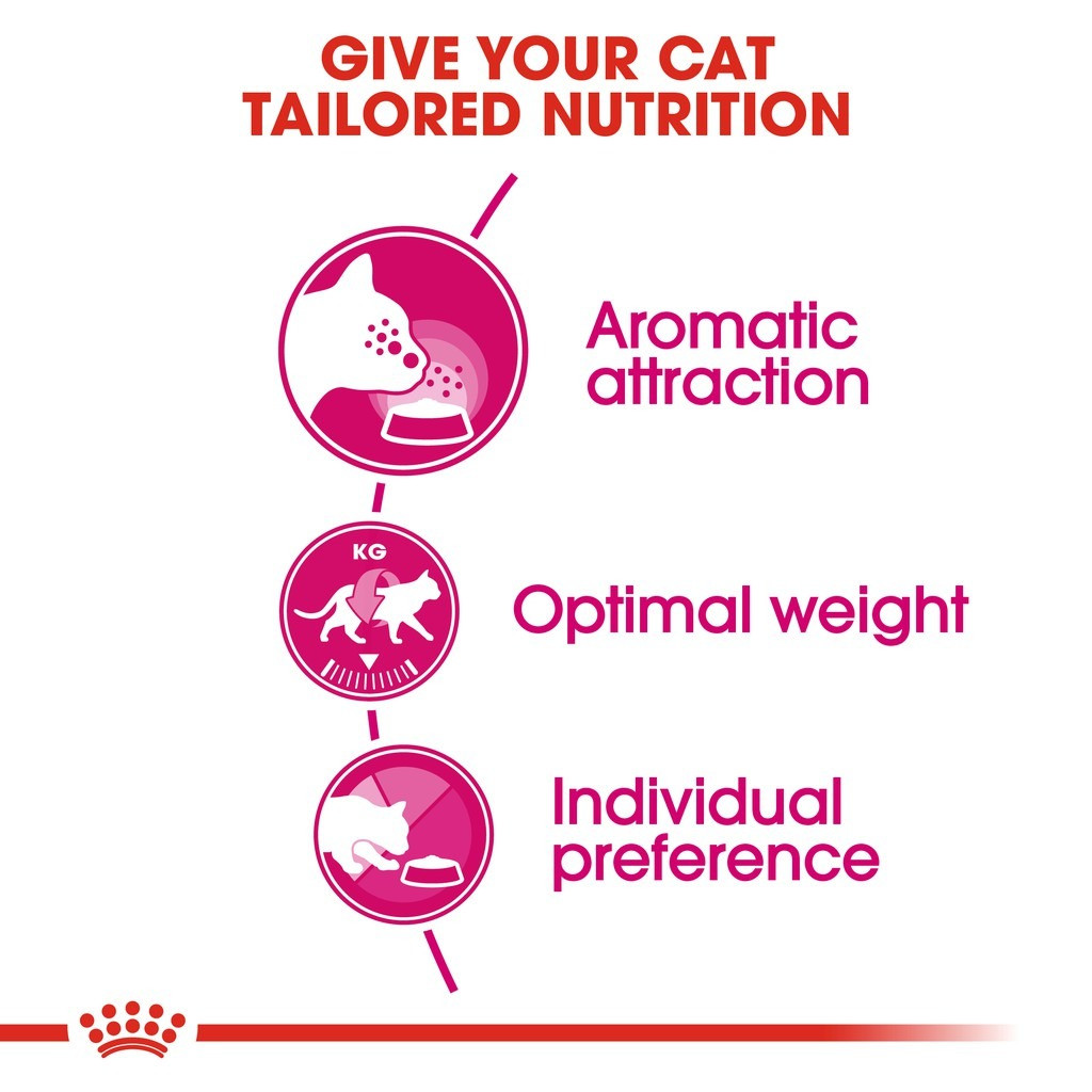 Royal Canin Aroma Exigent Adult Dry Cat Food -Feline Health Nutrition 2kg