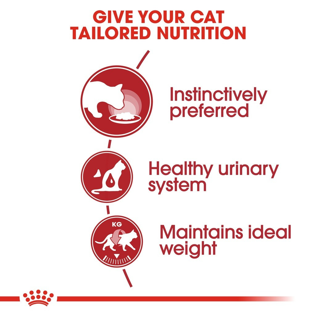 Royal Canin Pouch Wet Cat Food Instinctive 85g x 12pack (box)