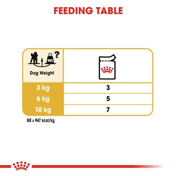 Royal Canin Poodle Adult Wet Dog 85g x12pack ( BOX )