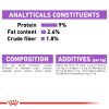 Royal Canin Sterilised Adult Wet Cat Food  (LOOSE) - 85G