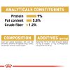 Royal Canin Poodle Adult Wet Dog Food (LOOSE) - 85G