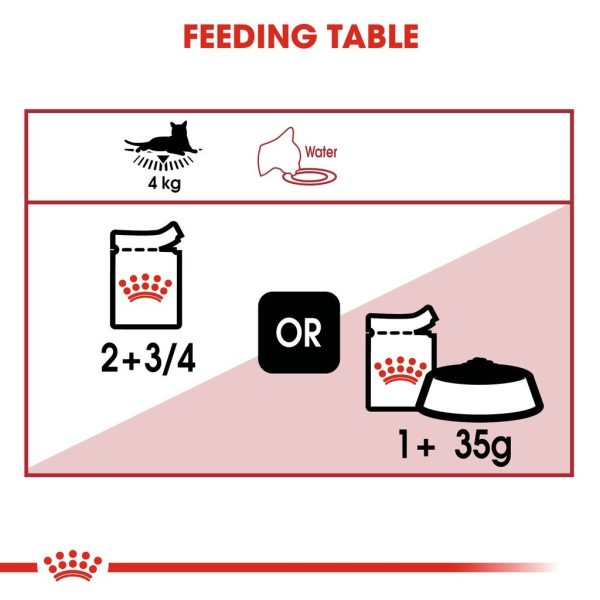 Royal Canin Pouch Wet Food Instinctive (LOOSE) - 85G
