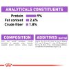 Royal Canin Sterilised Adult Wet Cat Food Pouch 85gm x 12pack (box)